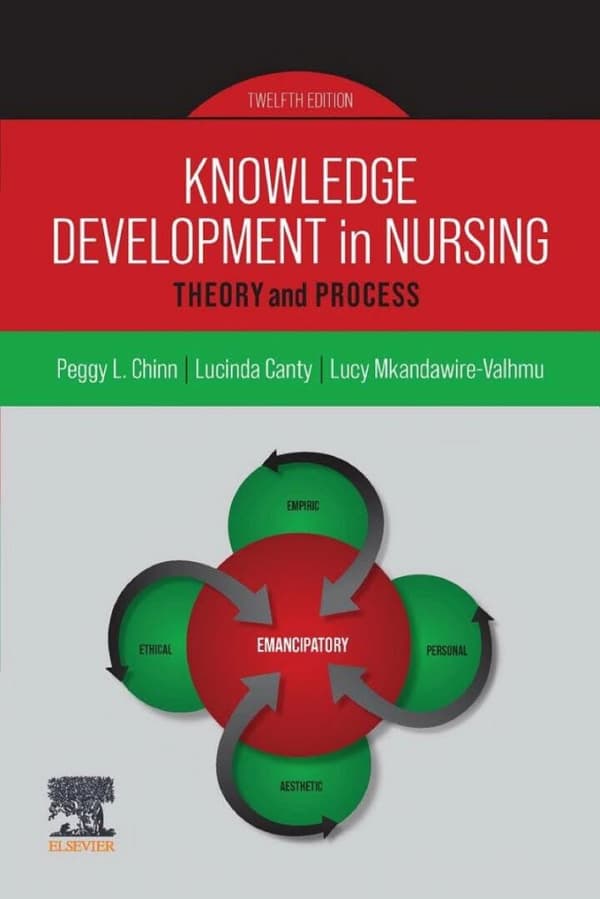 Knowledge Development in Nursing