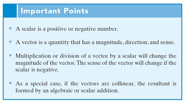 important points