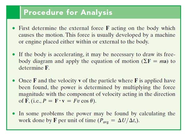 procedure for analysis
