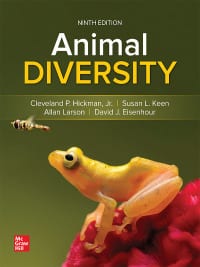Animal Diversity 9th Edition by Cleveland P Hickman, Jr. – PDF ebook
