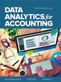 Data Analytics for Accounting, 2nd Edition, by Vernon Richardson – PDF eBook
