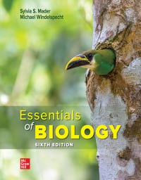 Essentials of Biology 6th Edition by Sylvia S. Mader – PDF ebook