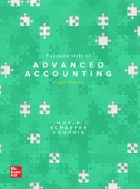 Fundamentals of Advanced Accounting 8th Edition – PDF ebook