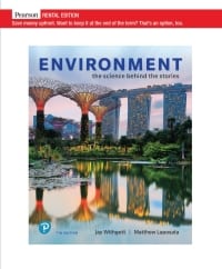 Environment: The Science Behind the Stories 7th Edition – PDF ebook