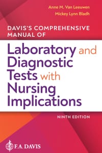 Davis’s Comprehensive Manual of Laboratory and Diagnostic Tests with Nursing Implications 9th Edition – PDF ebook