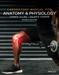 Laboratory Manual for Anatomy and Physiology 7th Edition – PDF ebook