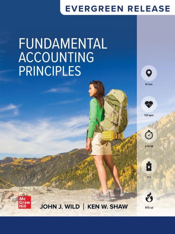 Fundamental Accounting Principles: 2025 Release